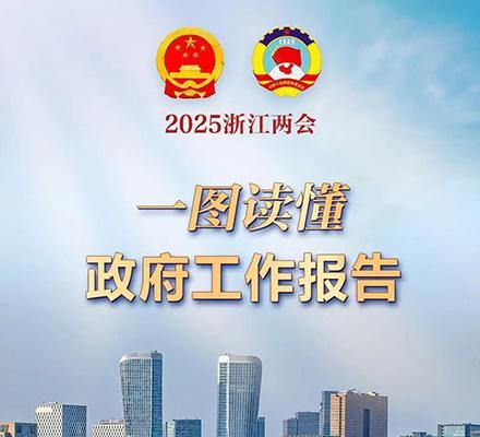 劃重點！一圖讀懂2025年浙江省政府工作報告