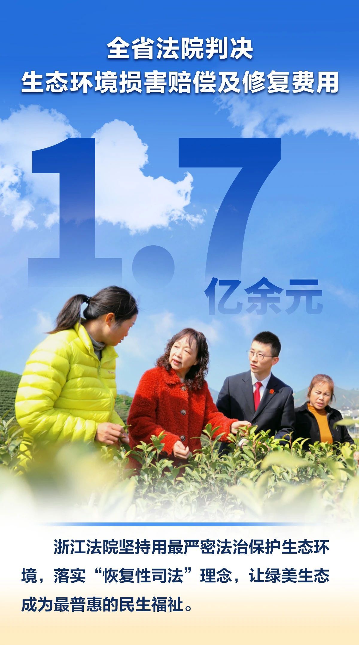 讓“破壞者”變“守護者” 1.7億余元“生態金”背后的司法智慧