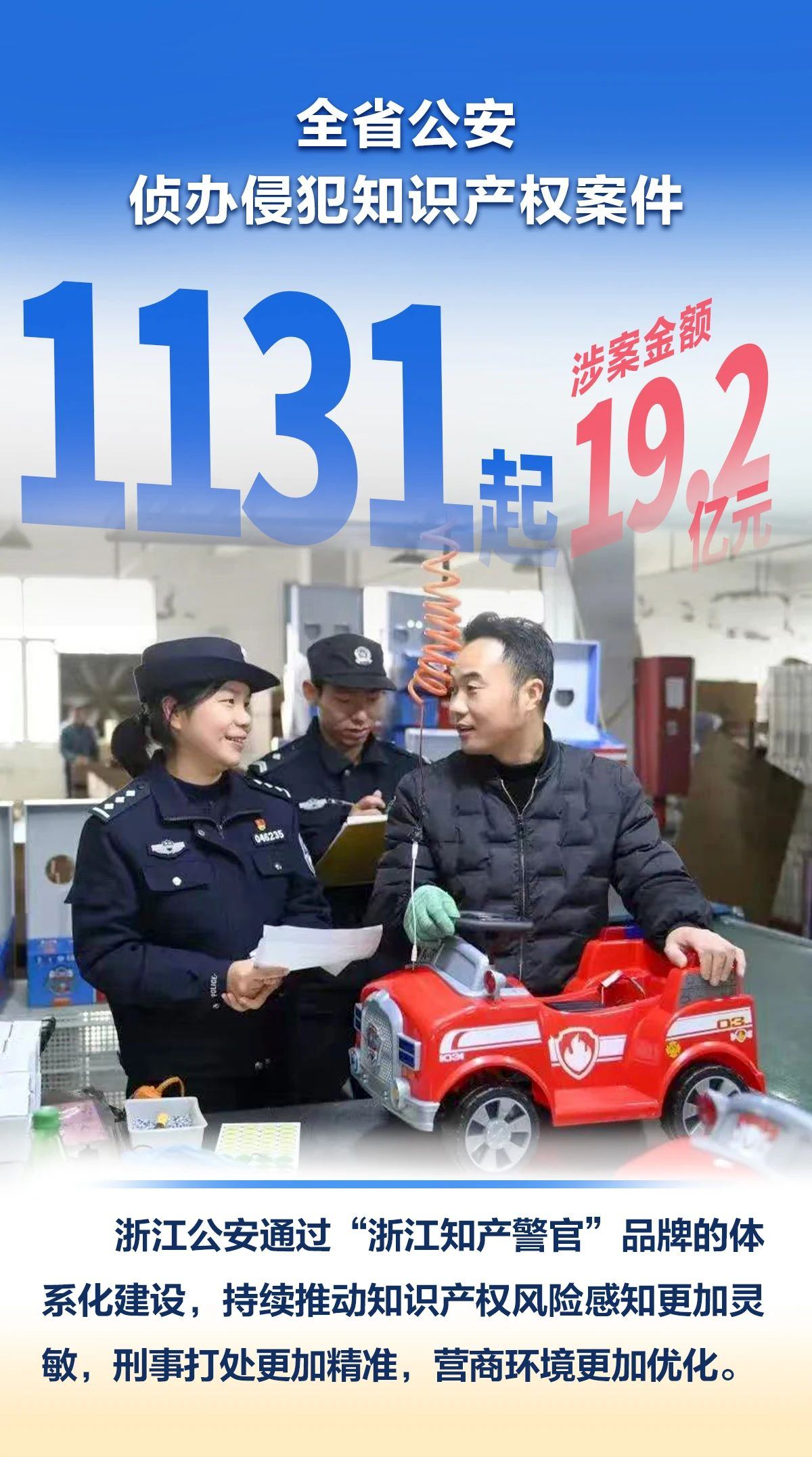 用法治鎧甲守護創新火種